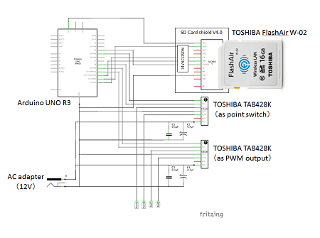 arduino-sensor